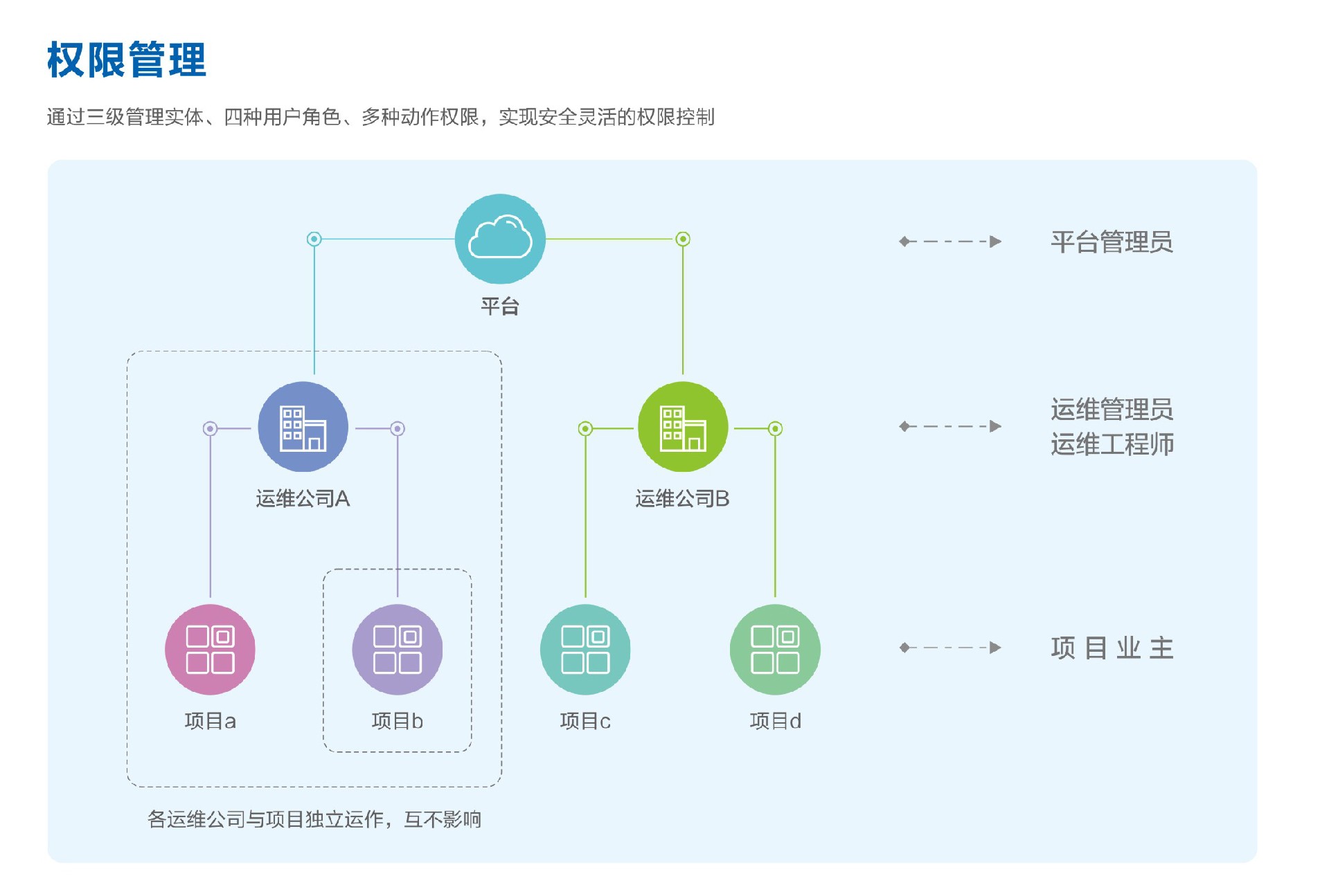 南宏智慧监控系统介绍03.jpg