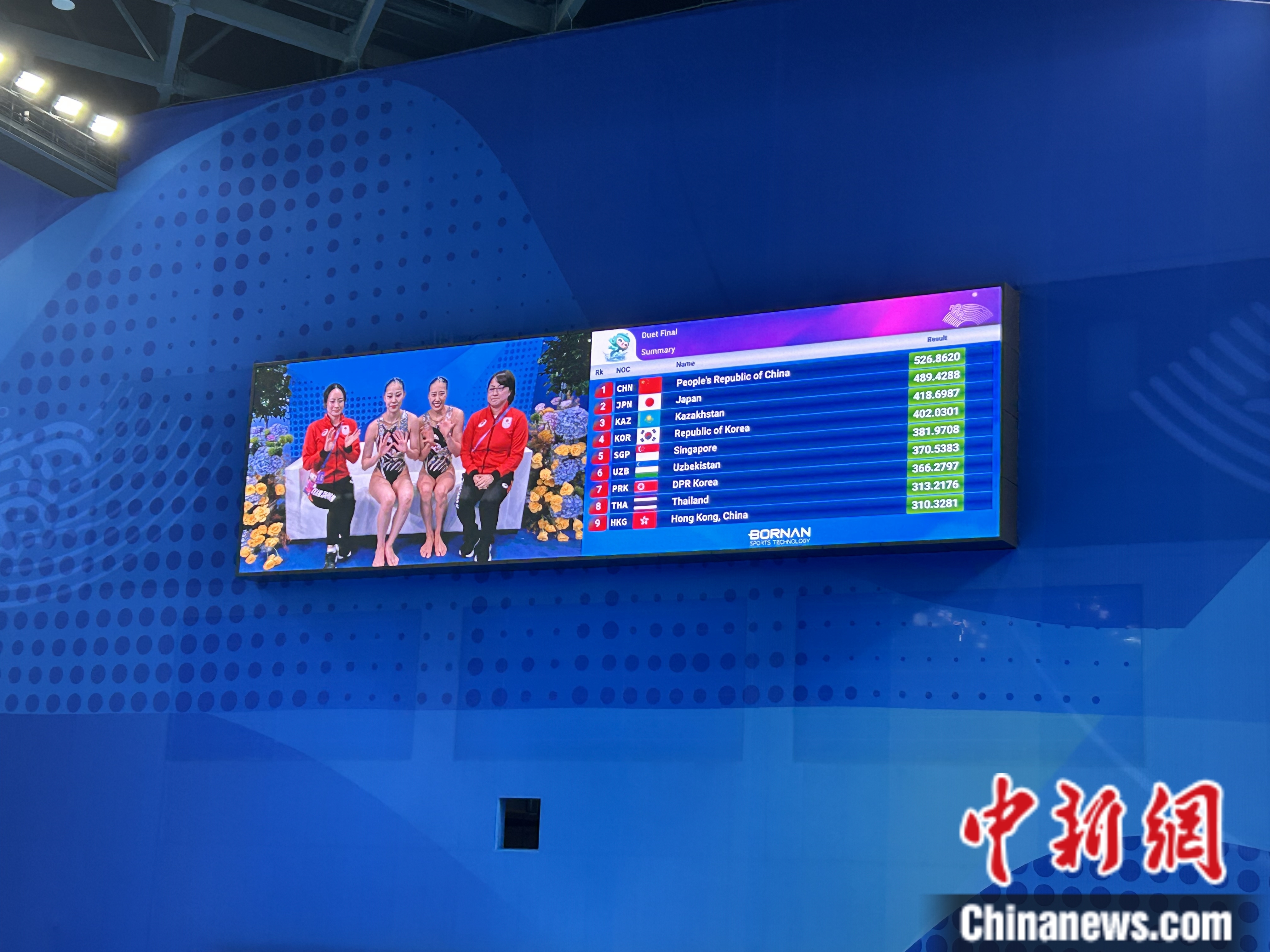 亚运会花样游泳双人金牌归中国姐妹花王柳懿与