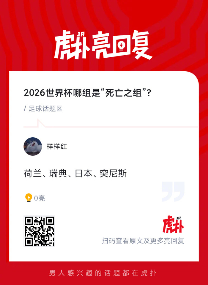 2026世界杯分组形势曝光 欧洲强队齐聚死亡之组