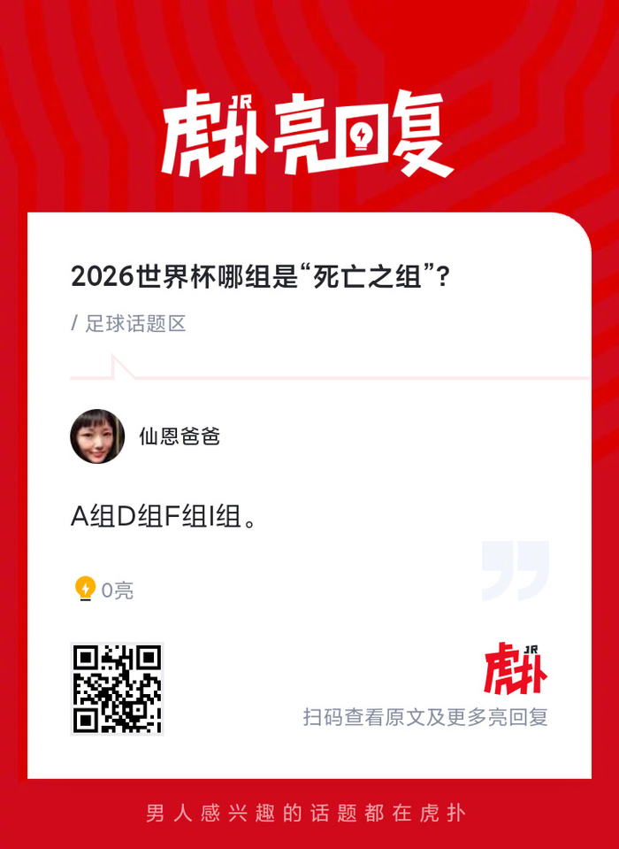 2026世界杯分组形势曝光 欧洲强队齐聚死亡之组